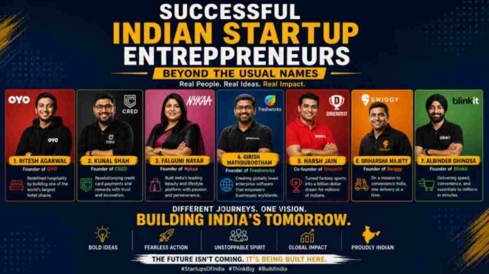 Ritesh Agarwal , Founder of OYO ,Kunal Shah , Founder of CRED ,Falguni Nayar ,Founder of Nykaa ,Girish Mathrubootham, Founder of Freshworks , Harsh Jain ,Co-founder of Dream11 ,Sriharsha Majety, Founder of Swiggy , Albinder Dhindsa ,Founder of Blinkit,Indian startup entrepreneurs, Ritesh Agarwal OYO, Falguni Nayar Nykaa, Indian founders success stories, startup ecosystem India